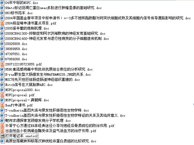 【干貨】56份生物醫(yī)學(xué)類國(guó)家自然科學(xué)基金標(biāo)書匯總！
