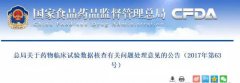 定稿了！臨床試驗(yàn)數(shù)據(jù)核查有關(guān)問題處理意見的公告